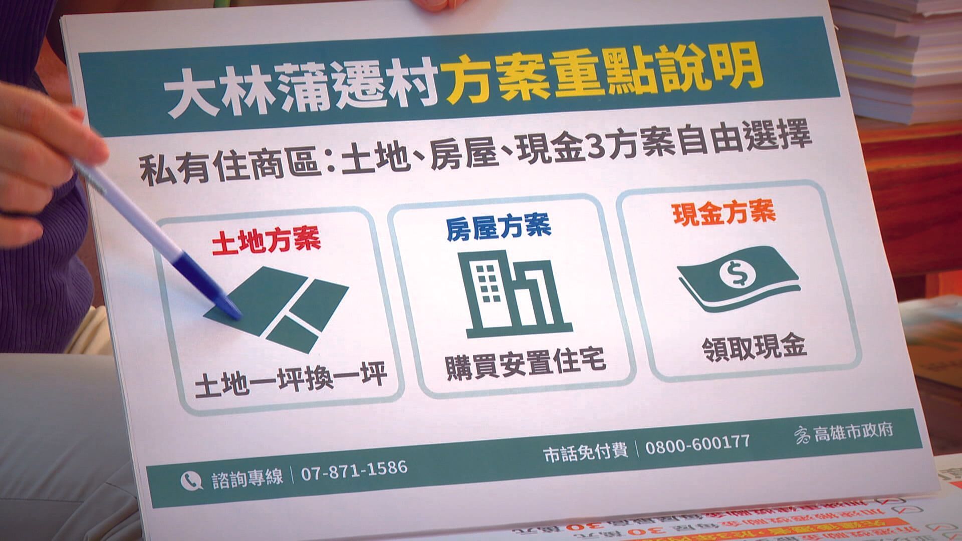 政府提出三個方案，但實際執行上面臨許多問題