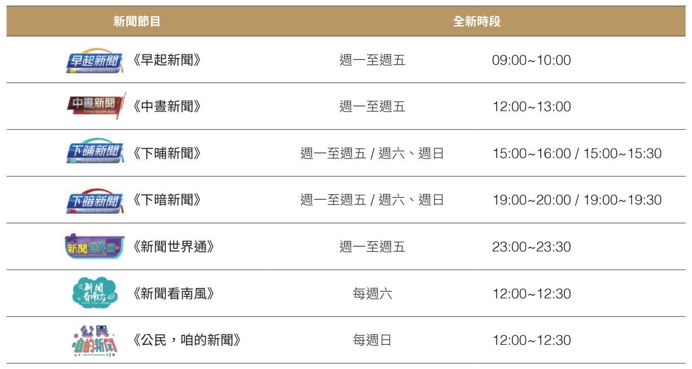 公視台語台新聞 全新播出時段